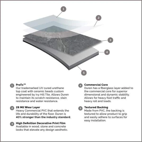 Maple Monticello 6 in. x 48 in. Waterproof Rigid Core Click-Lock Luxury Vinyl Plank Flooring (27.39 sq. ft. / case) by Ivy Hill Tile - Image 7